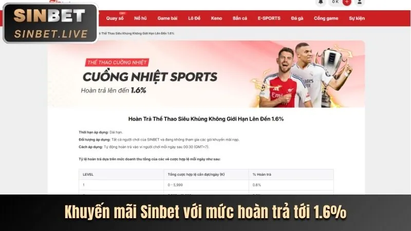 Rút tiền thắng cược dễ dàng